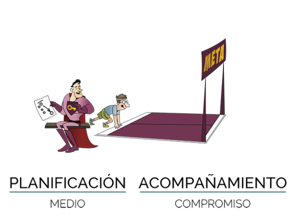 ¿Cómo conseguir el bienestar económico? - Barymont & Asociados - Fincas Casquero